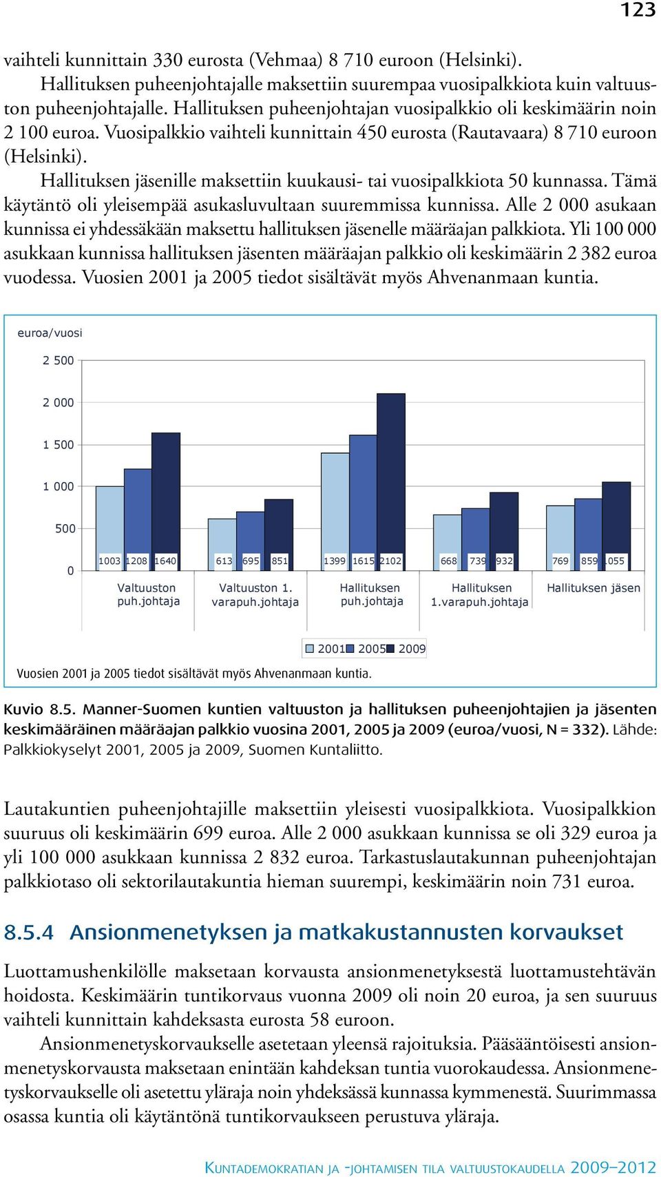 Hallituksen jäsenille maksettiin kuukausi- tai vuosipalkkiota 50 kunnassa. Tämä käytäntö oli yleisempää asukasluvultaan suuremmissa kunnissa.
