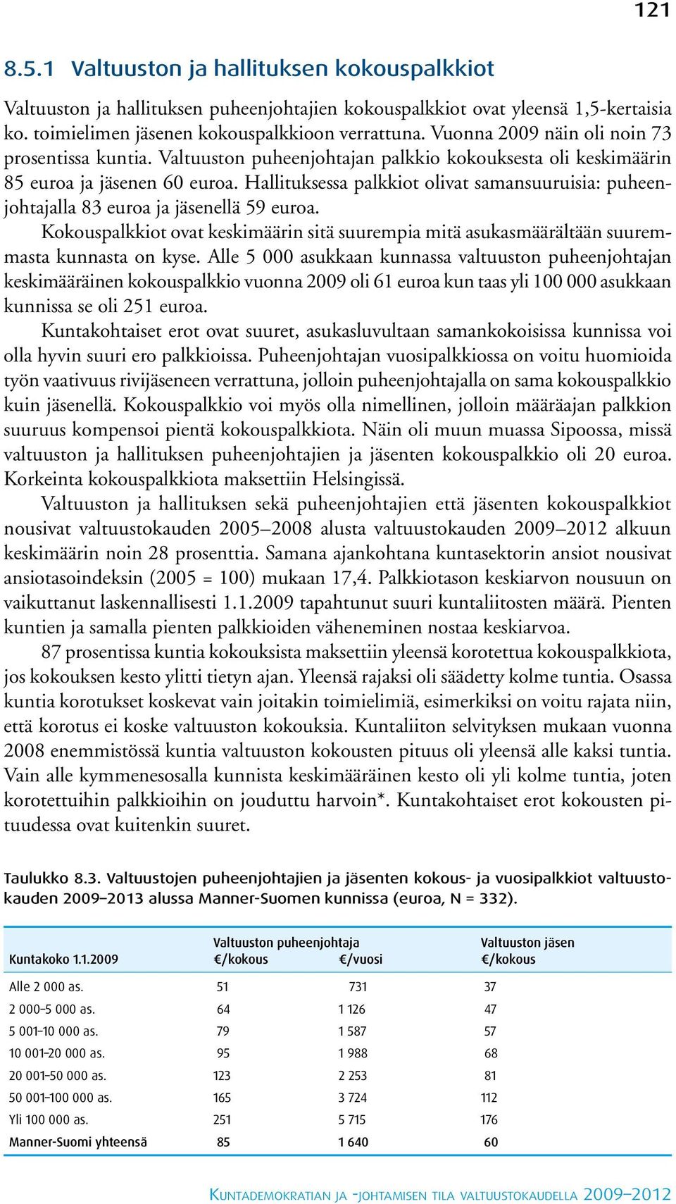 Hallituksessa palkkiot olivat samansuuruisia: puheenjohtajalla 83 euroa ja jäsenellä 59 euroa. Kokouspalkkiot ovat keskimäärin sitä suurempia mitä asukasmäärältään suuremmasta kunnasta on kyse.