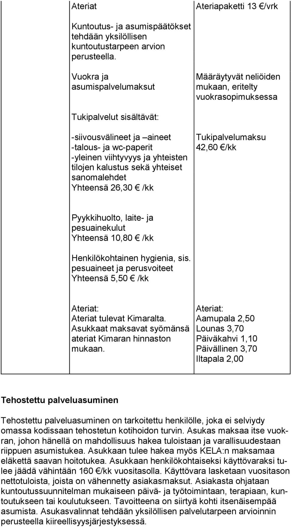 tilojen kalustus sekä yhteiset sanomalehdet Yhteensä 26,30 /kk Tukipalvelumaksu 42,60 /kk Pyykkihuolto, laite- ja pesuainekulut Yhteensä 10,80 /kk Henkilökohtainen hygienia, sis.