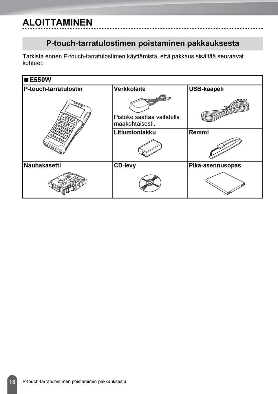 P-touch-tarratulostin Verkkolaite USB-kaapeli Pistoke saattaa vaihdella maakohtaisesti.
