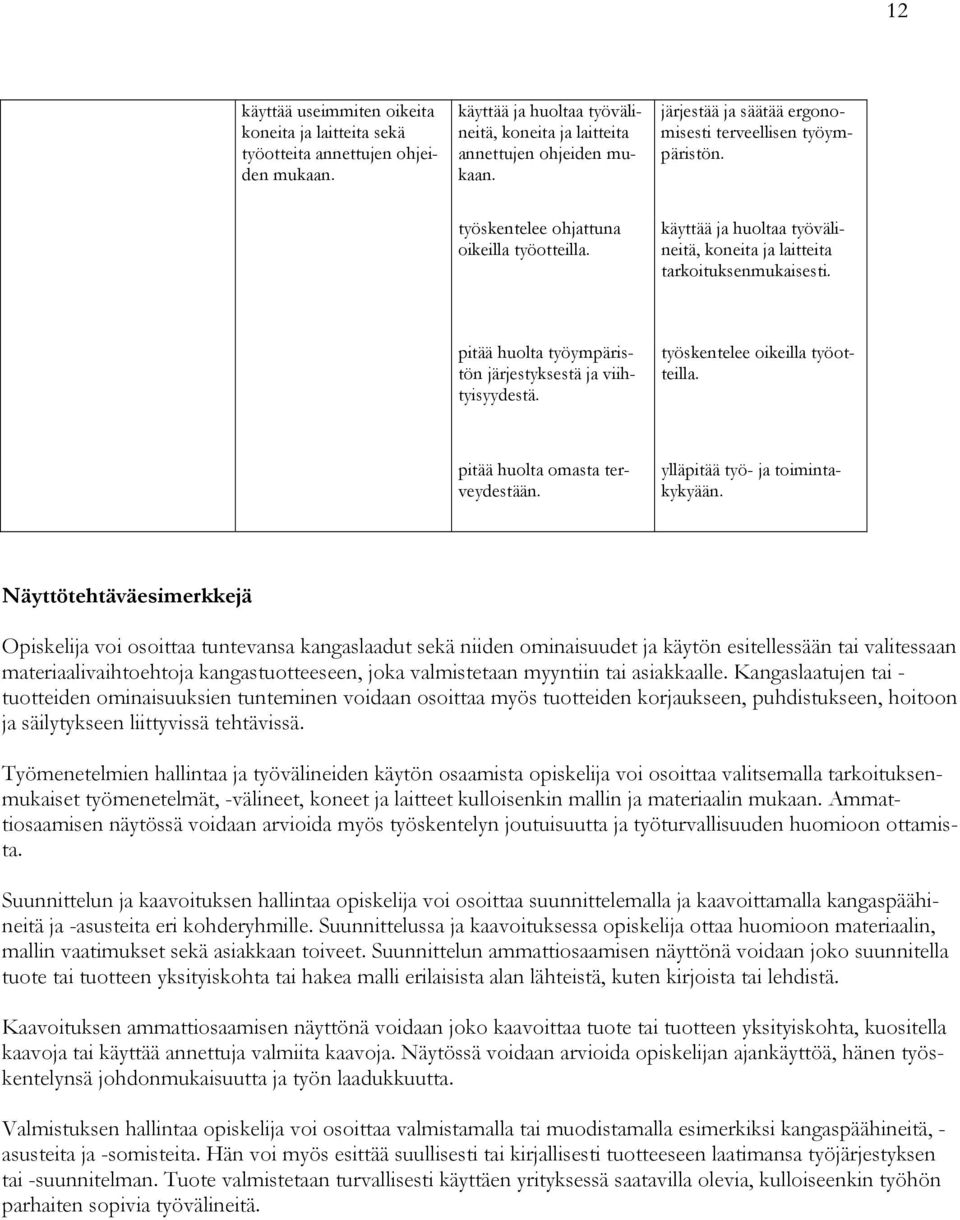 pitää huolta työympäristön järjestyksestä ja viihtyisyydestä. työskentelee oikeilla työotteilla. pitää huolta omasta terveydestään. ylläpitää työ- ja toimintakykyään.