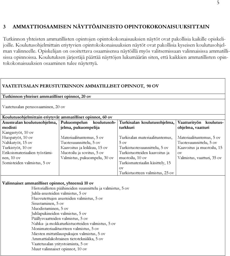 Opiskelijan on osoitettava osaamisensa näytöillä myös valitsemissaan valinnaisissa ammatillisissa opinnoissa.