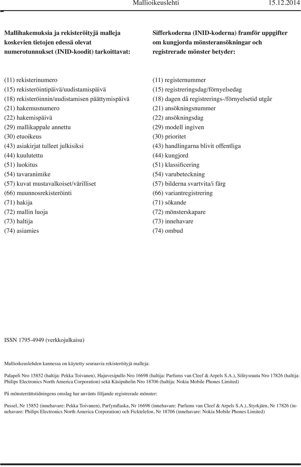 mönsteransökningar och registrerade mönster betyder: (11) rekisterinumero (11) registernummer (15) rekisteröintipäivä/uudistamispäivä (15) registreringsdag/förnyelsedag (18)