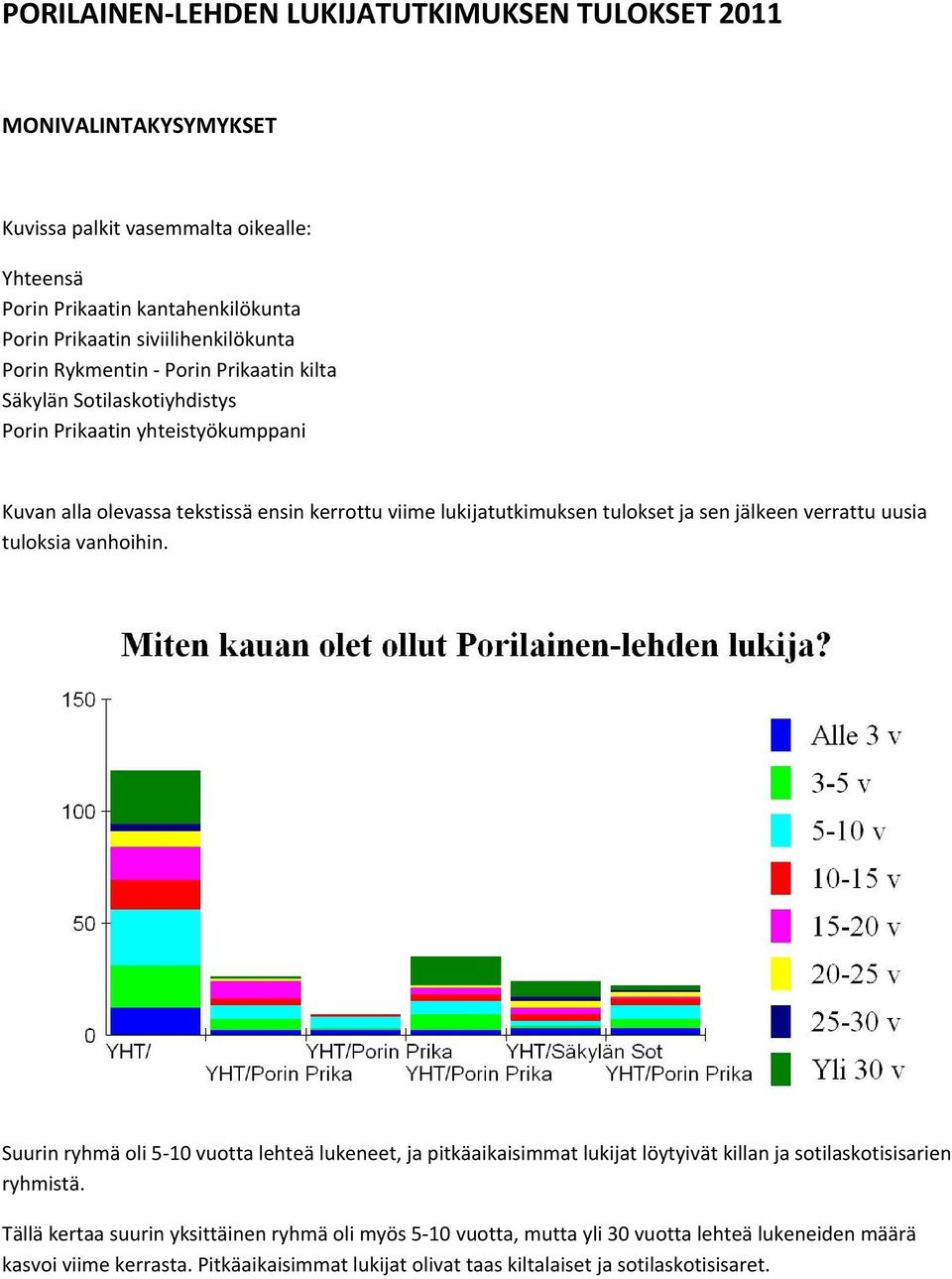 lukijatutkimuksen tulokset ja sen jälkeen verrattu uusia tuloksia vanhoihin.