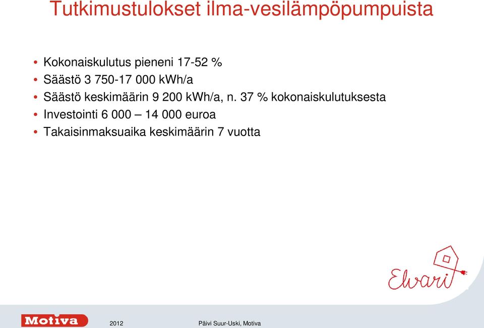 keskimäärin 9 200 kwh/a, n.