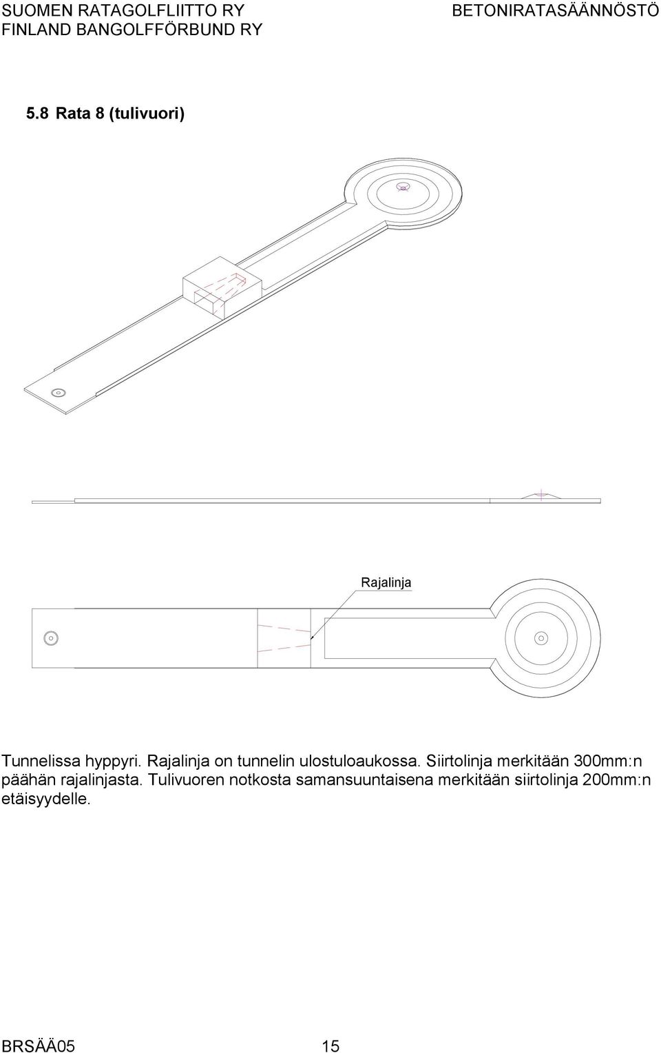 Siirtolinja merkitään 300mm:n päähän rajalinjasta.