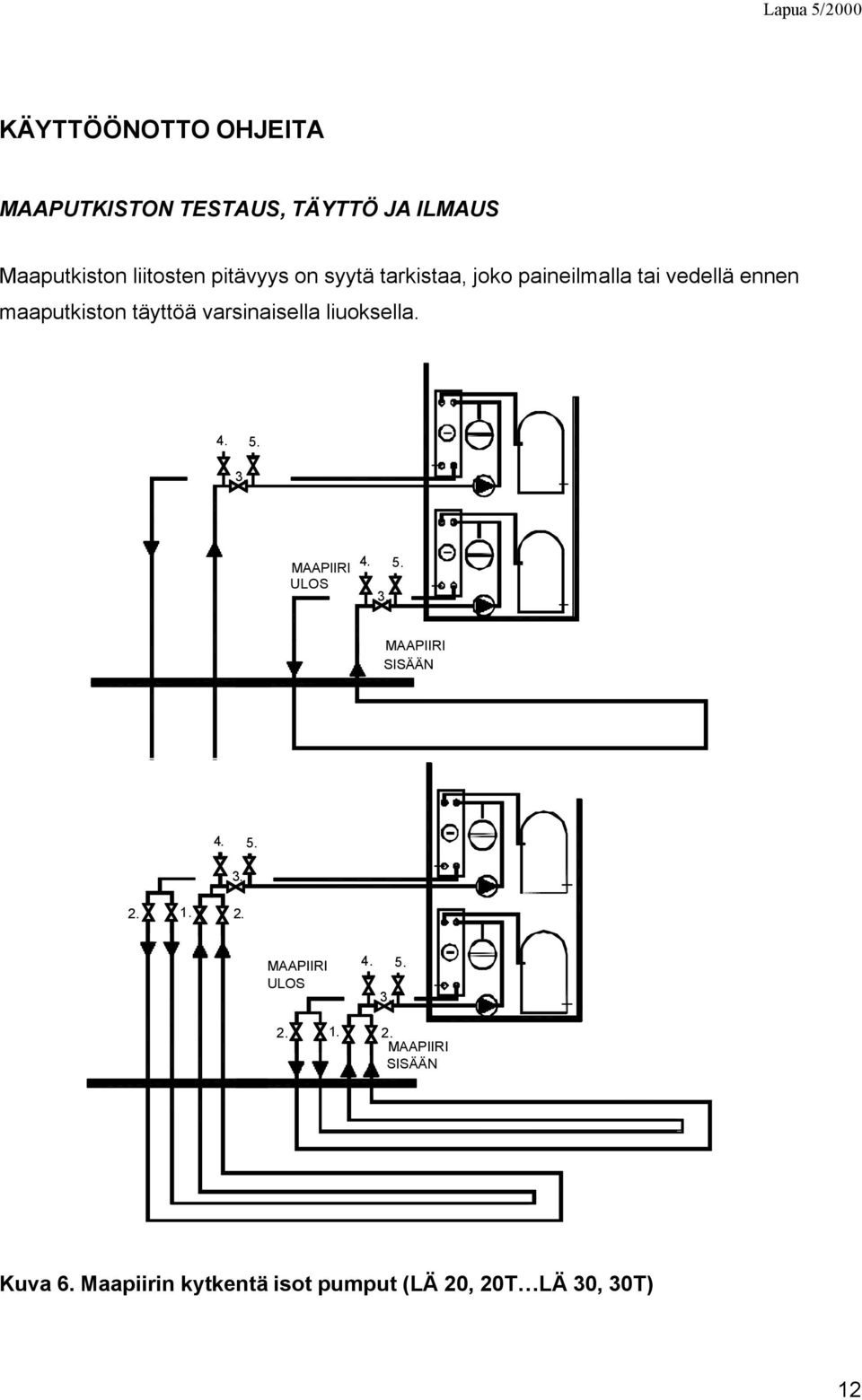 liuoksella. 4. 5. 3. MAAPIIRI ULOS 4. 5. 3. MAAPIIRI SISÄÄN 4. 5. 3. 2.