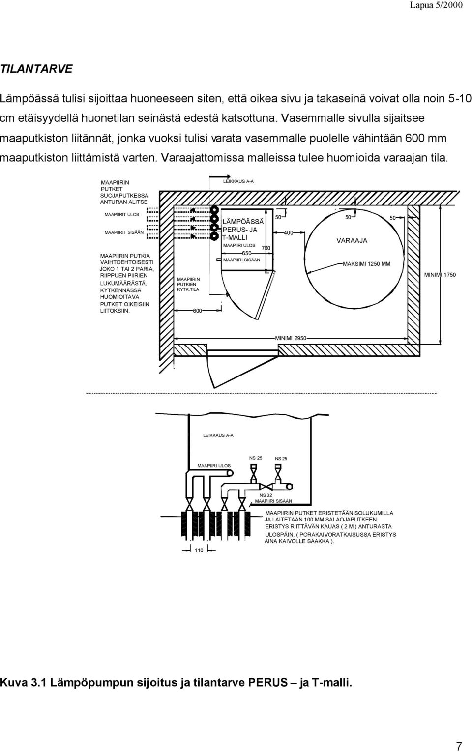 Varaajattomissa malleissa tulee huomioida varaajan tila.