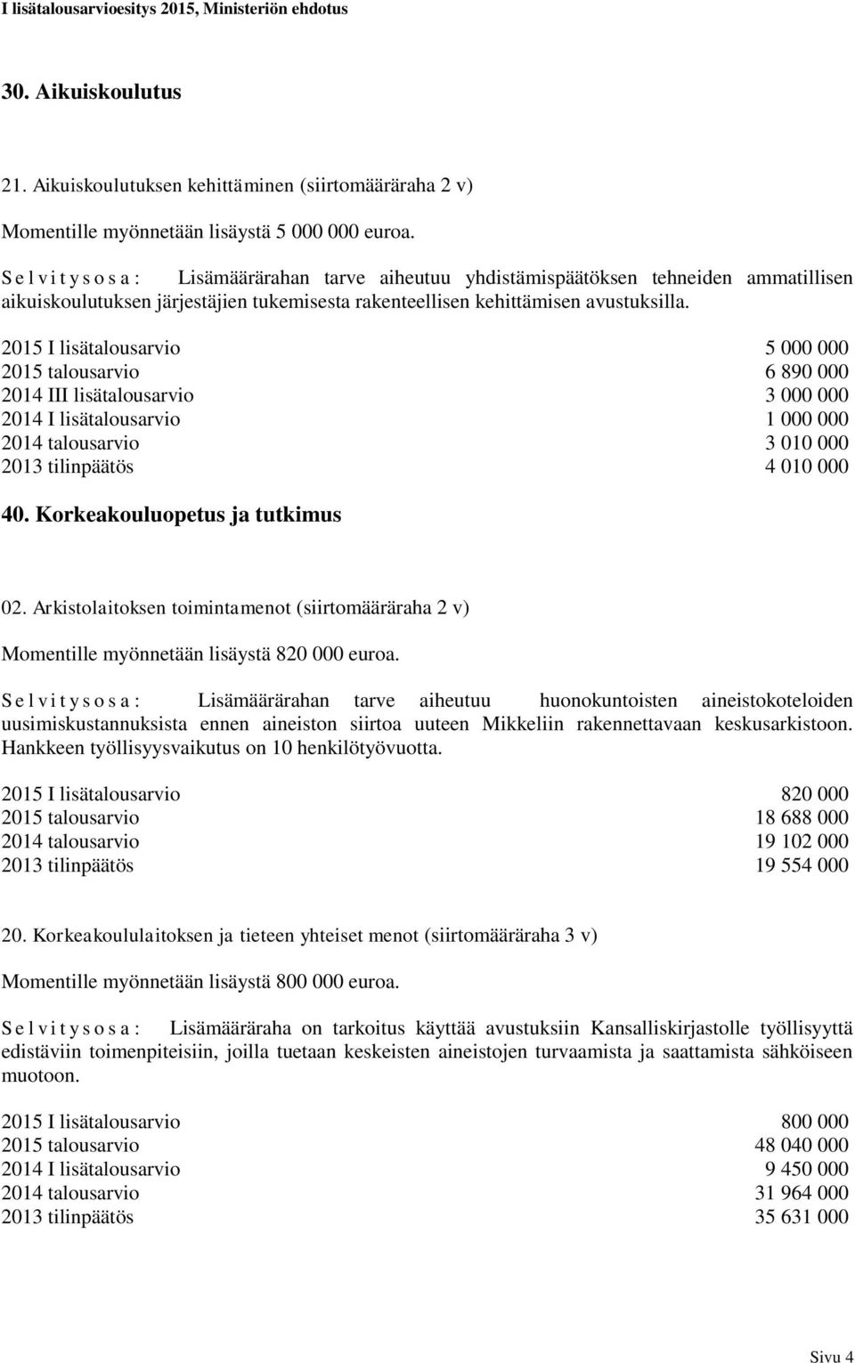 2015 I lisätalousarvio 5 000 000 2015 talousarvio 6 890 000 2014 III lisätalousarvio 3 000 000 2014 I lisätalousarvio 1 000 000 2014 talousarvio 3 010 000 2013 tilinpäätös 4 010 000 40.