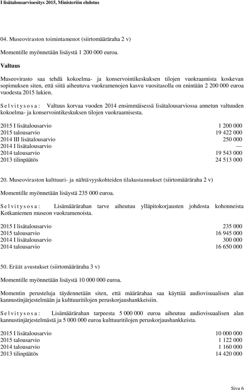 vuodesta 2015 lukien. S e l v i t y s o s a : Valtuus korvaa vuoden 2014 ensimmäisessä lisätalousarviossa annetun valtuuden kokoelma- ja konservointikeskuksen tilojen vuokraamisesta.