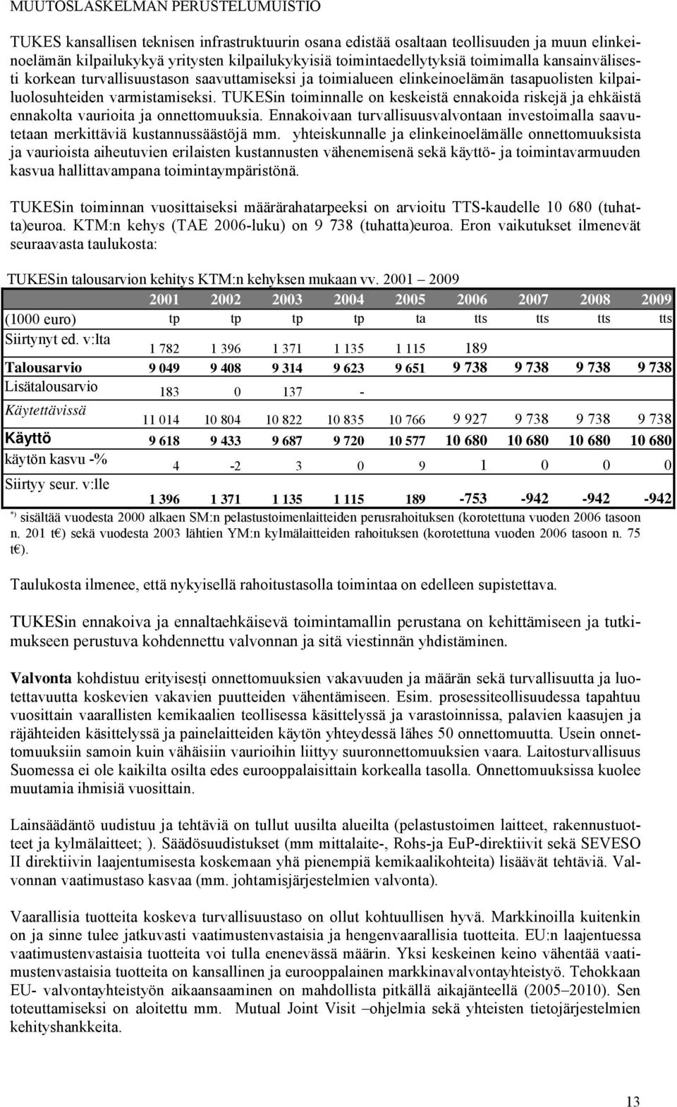 TUKESin toiminnalle on keskeistä ennakoida riskejä ja ehkäistä ennakolta vaurioita ja onnettomuuksia. Ennakoivaan turvallisuusvalvontaan investoimalla saavutetaan merkittäviä kustannussäästöjä mm.