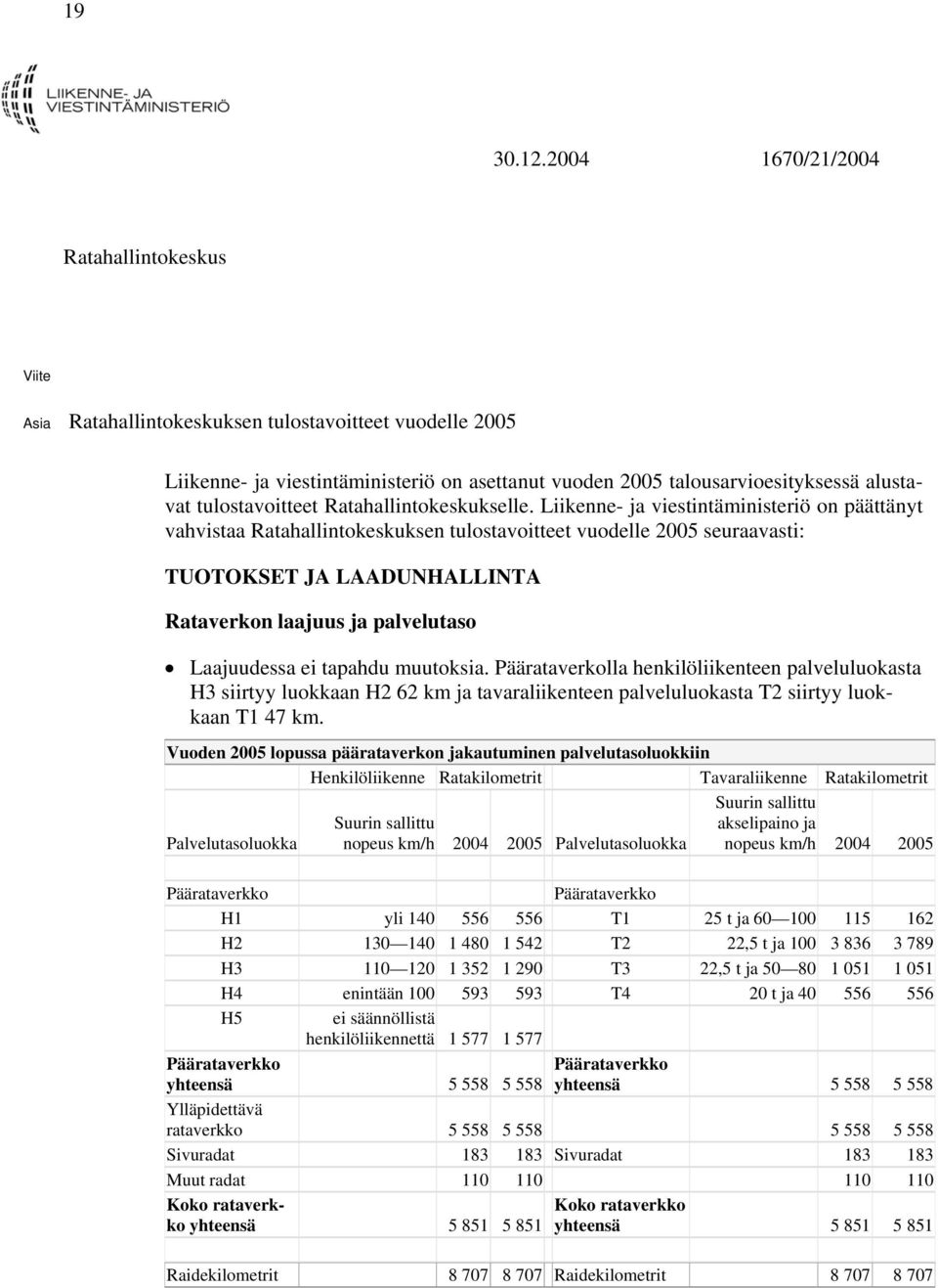 tulostavoitteet Ratahallintokeskukselle.