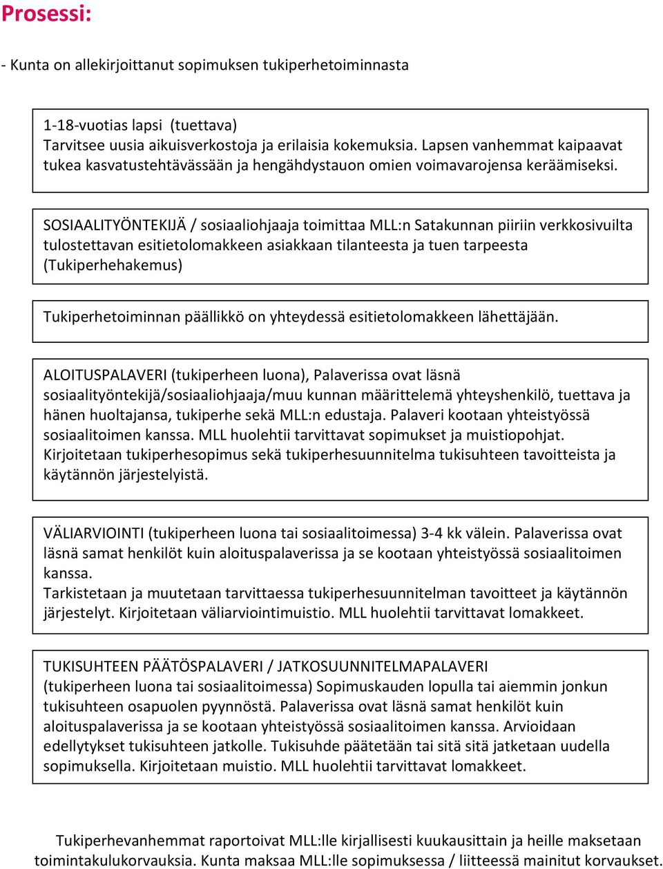 SOSIAALITYÖNTEKIJÄ / sosiaaliohjaaja toimittaa MLL:n Satakunnan piiriin verkkosivuilta tulostettavan esitietolomakkeen asiakkaan tilanteesta ja tuen tarpeesta (Tukiperhehakemus) Tukiperhetoiminnan