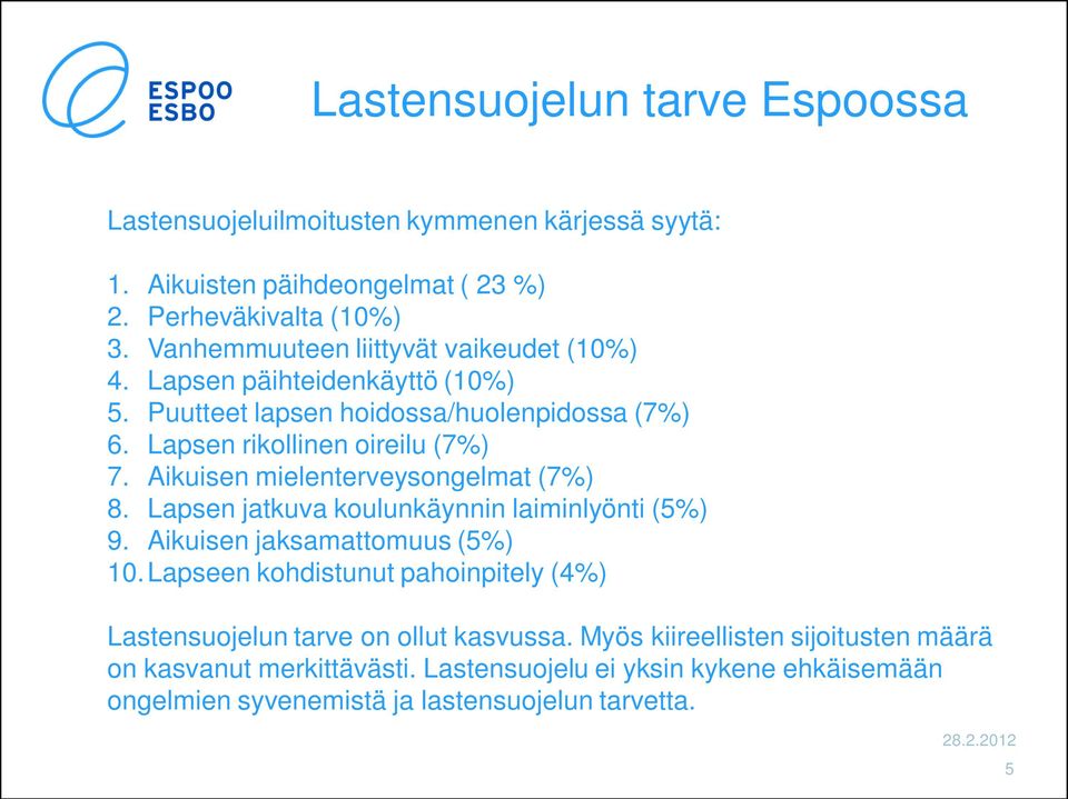 Aikuisen mielenterveysongelmat (7%) 8. Lapsen jatkuva koulunkäynnin laiminlyönti (5%) 9. Aikuisen jaksamattomuus (5%) 10.