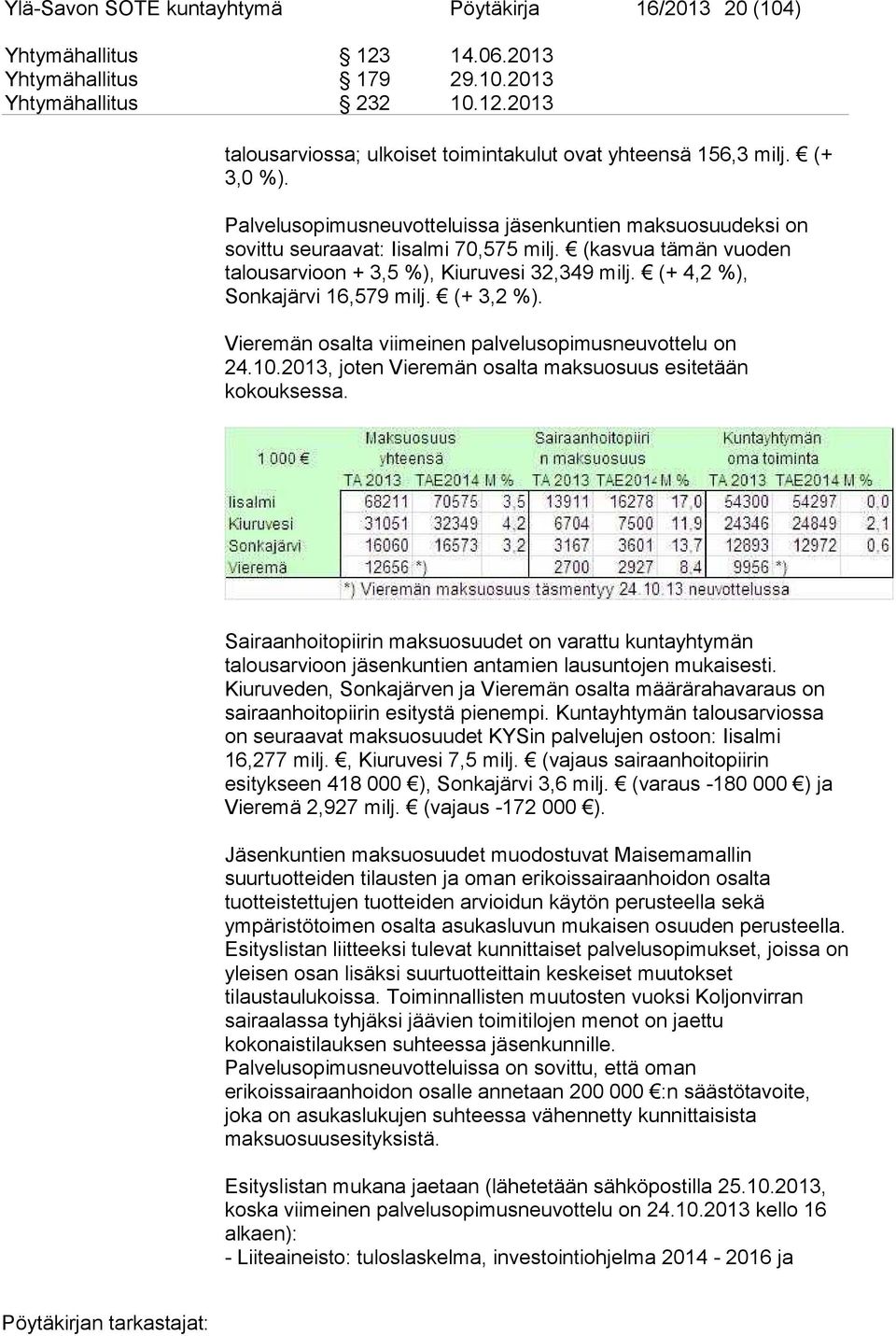(+ 4,2 %), Sonkajärvi 16,579 milj. (+ 3,2 %). Vieremän osalta viimeinen palvelusopimusneuvottelu on 24.10.2013, joten Vieremän osalta maksuosuus esitetään kokouksessa.