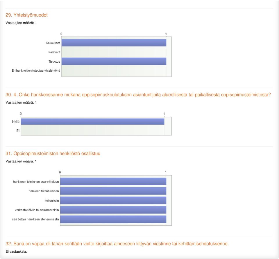 tai paikallisesta oppisopimustoimistosta? 31.