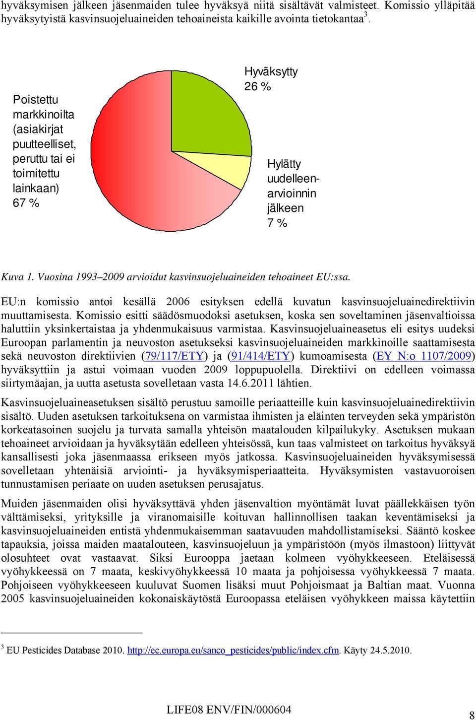 Vuosina 1993 2009 arvioidut kasvinsuojeluaineiden tehoaineet EU:ssa. EU:n komissio antoi kesällä 2006 esityksen edellä kuvatun kasvinsuojeluainedirektiivin muuttamisesta.