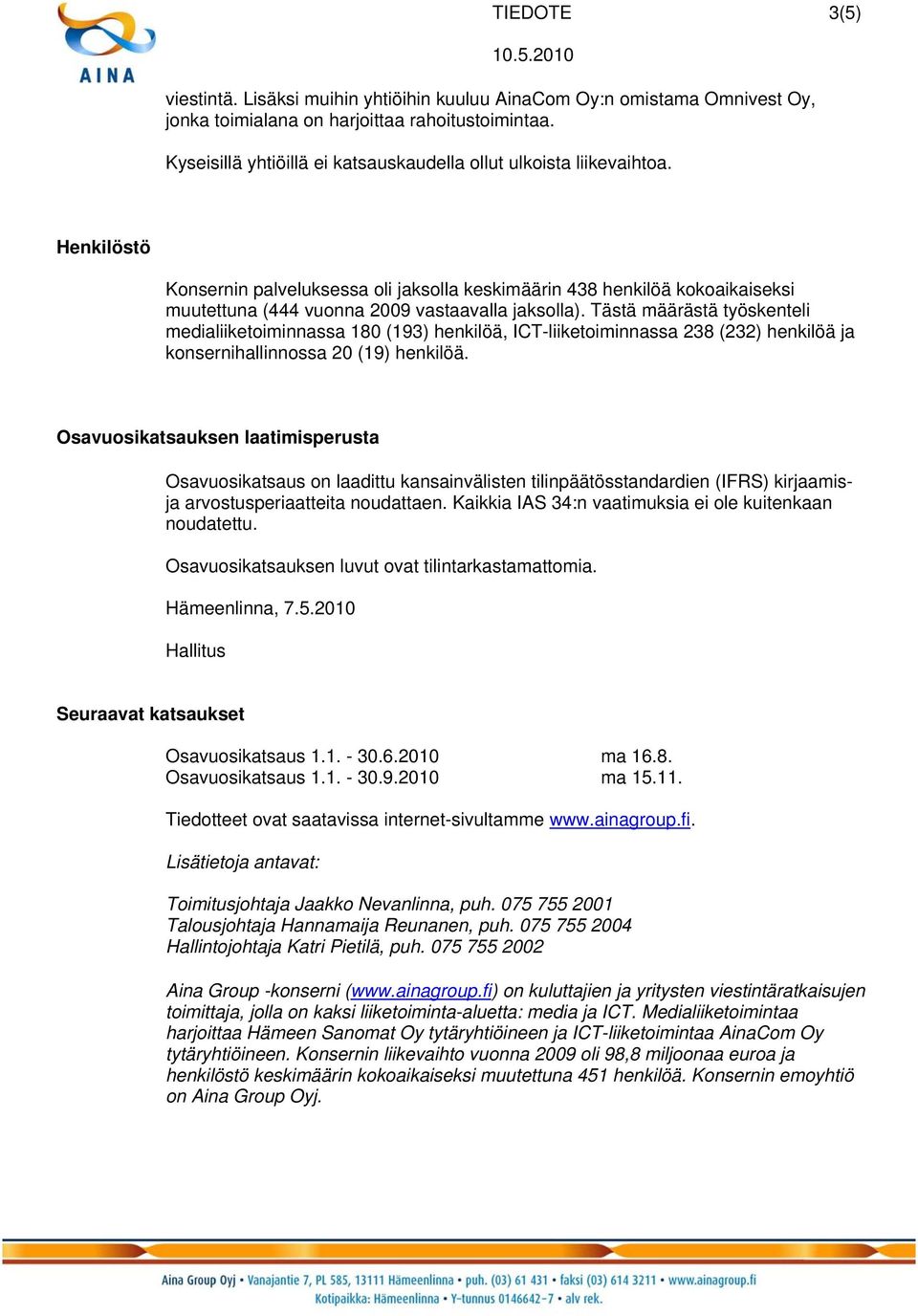 Henkilöstö Konsernin palveluksessa oli jaksolla keskimäärin 438 henkilöä kokoaikaiseksi muutettuna (444 vuonna 2009 vastaavalla jaksolla).