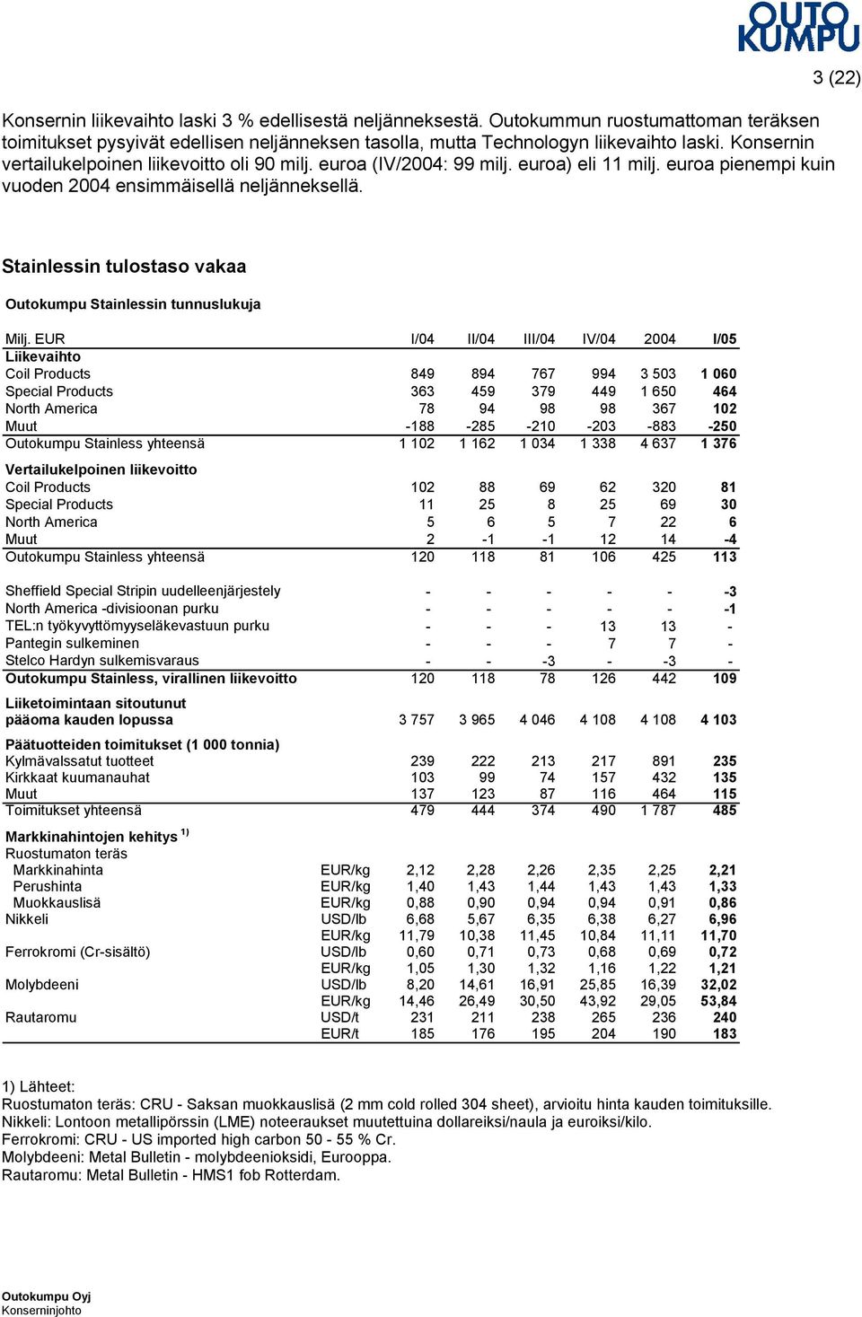 3 (22) Stainlessin tulostaso vakaa Outokumpu Stainlessin tunnuslukuja Milj.