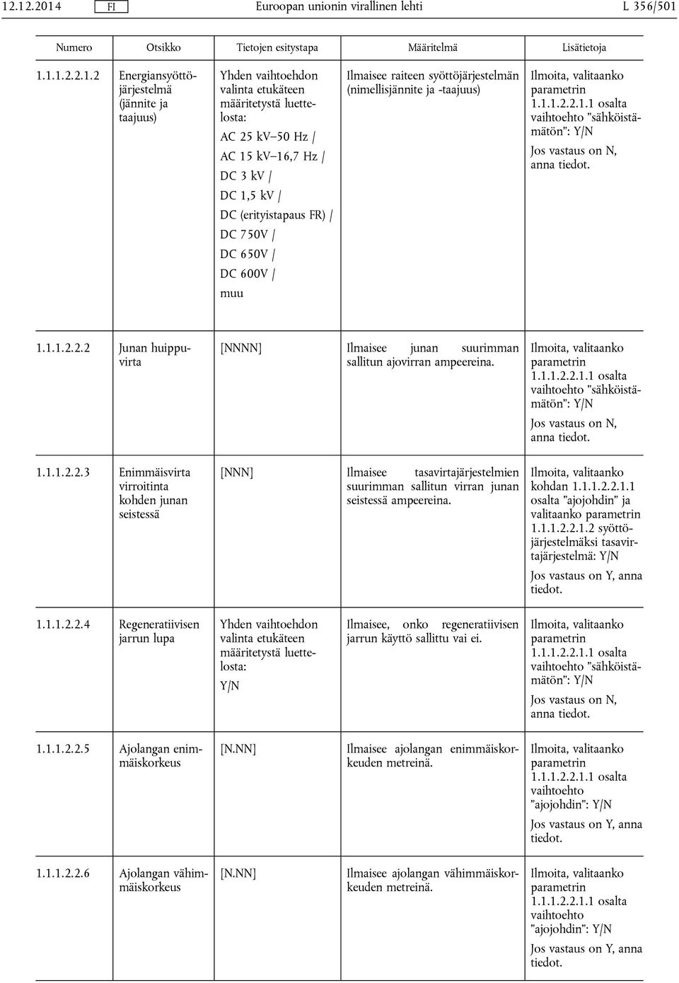 1.1.1.2.2.1.1 osalta vaihtoehto sähköistämätön : Jos vastaus on N, anna 1.1.1.2.2.3 Enimmäisvirta virroitinta kohden junan seistessä [NNN] Ilmaisee tasavirtajärjestelmien suurimman sallitun virran junan seistessä ampeereina.