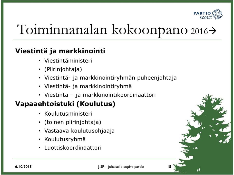 markkinointikoordinaattori Vapaaehtoistuki (Koulutus) Koulutusministeri (toinen piirinjohtaja)