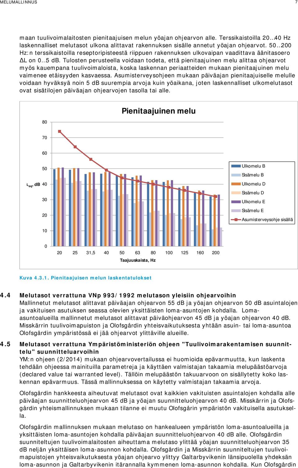 Tulosten perusteella voidaan todeta, että pienitaajuinen melu alittaa ohjearvot myös kauempana tuulivoimaloista, koska laskennan periaatteiden mukaan pienitaajuinen melu vaimenee etäisyyden kasvaessa.