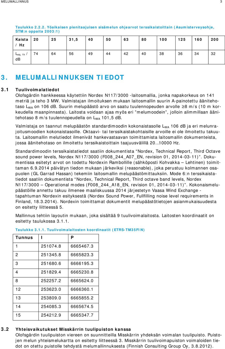 38 36 34 32 3. MELUMALLINNUKSEN TIEDOT 3.1 Tuulivoimalatiedot Olofsgårdin hankkeessa käytettiin Nordex N117/3000 -laitosmallia, jonka napakorkeus on 141 metriä ja teho 3 MW.