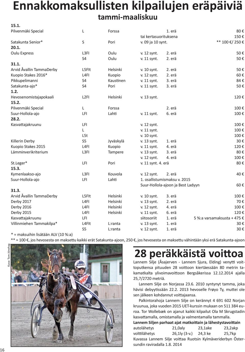 12 synt. 2. erä 60 Pikkupelimanni S4 Kaustinen v. 11 synt. 3. erä 84 Satakunta-ajo* S4 Pori v. 11 synt. 3. erä 50 1.2. Hevosenomistajapokaali L2FI Helsinki v. 13 synt. 120 15.2. Pilvenmäki Special L Forssa 2.