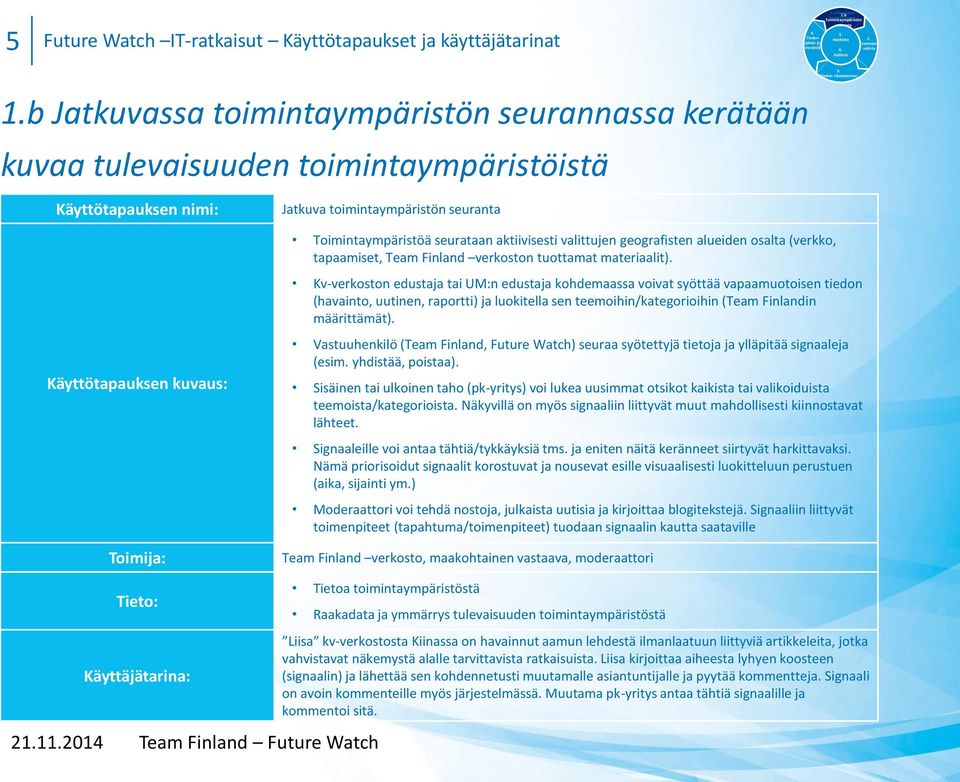 Kv-verkoston edustaja tai UM:n edustaja kohdemaassa voivat syöttää vapaamuotoisen tiedon (havainto, uutinen, raportti) ja luokitella sen teemoihin/kategorioihin (Team Finlandin määrittämät).