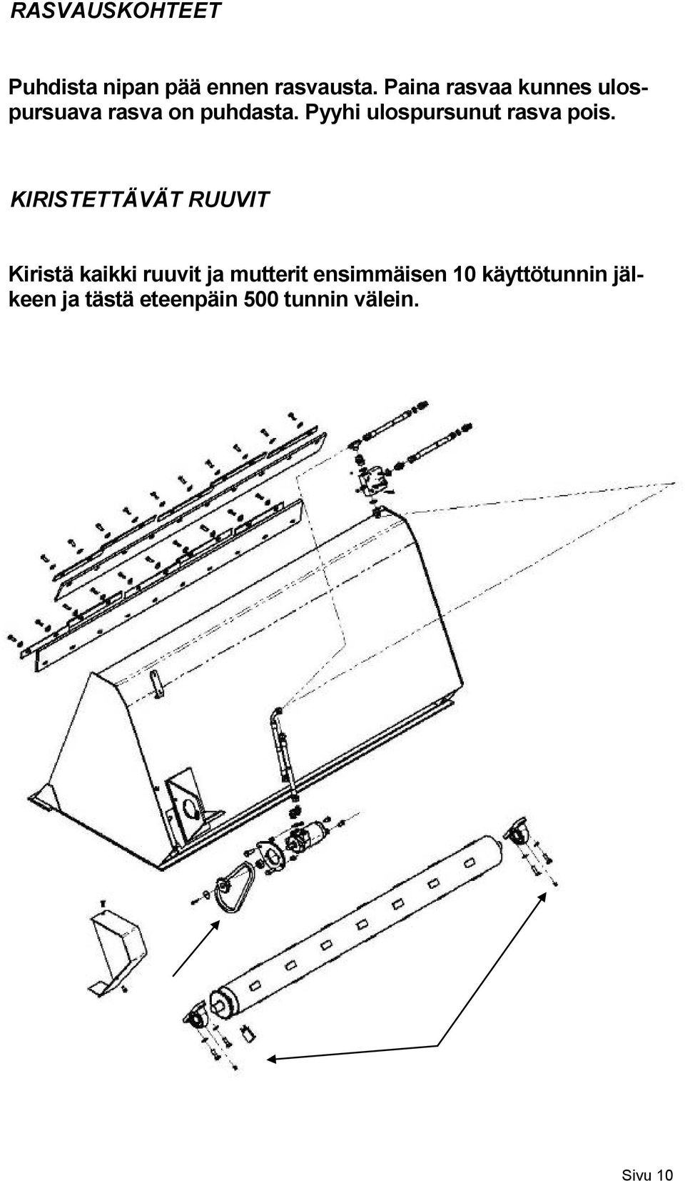 Pyyhi ulospursunut rasva pois.