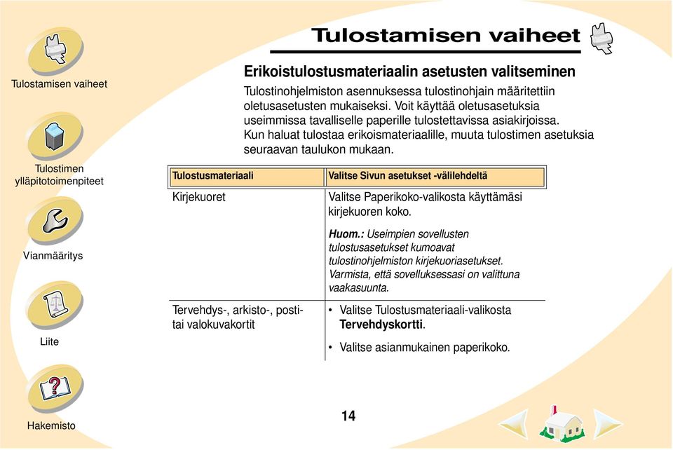 Kun haluat tulostaa erikoismateriaalille, muuta tulostimen asetuksia seuraavan taulukon mukaan.