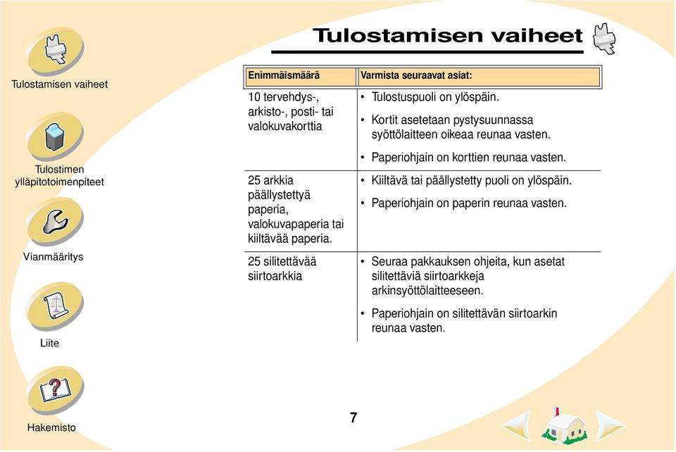 Kortit asetetaan pystysuunnassa syöttölaitteen oikeaa reunaa vasten. Paperiohjain on korttien reunaa vasten.