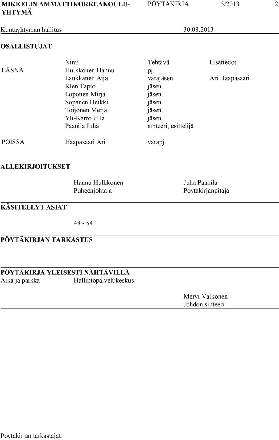 Laukkanen Aija varajäsen Ari Haapasaari Klen Tapio jäsen Loponen Mirja jäsen Sopanen Heikki jäsen Toijonen Merja jäsen Yli-Karro Ulla jäsen