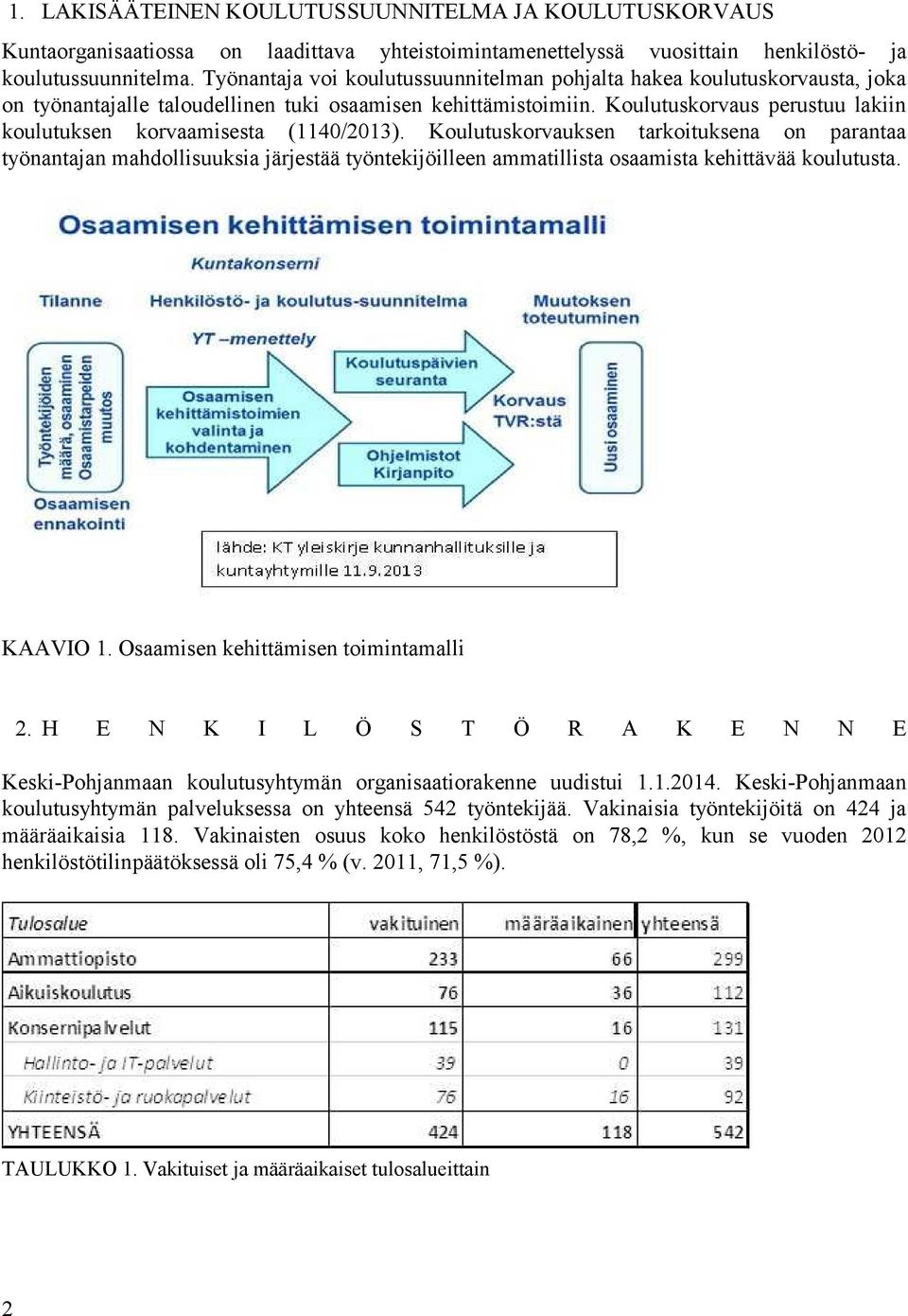 Koulutuskorvaus perustuu lakiin koulutuksen korvaamisesta (1140/2013).