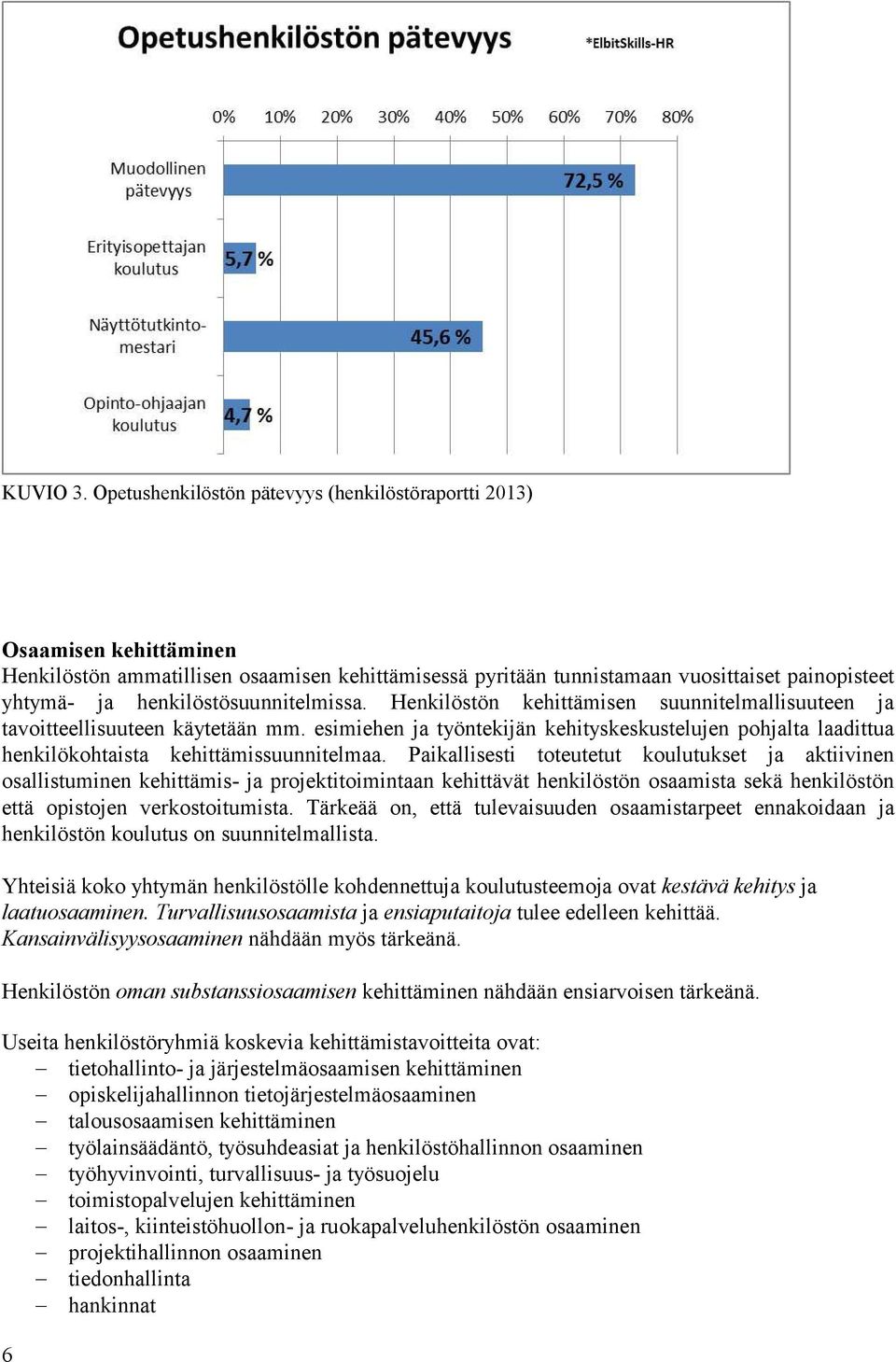 henkilöstösuunnitelmissa. Henkilöstön kehittämisen suunnitelmallisuuteen ja tavoitteellisuuteen käytetään mm.