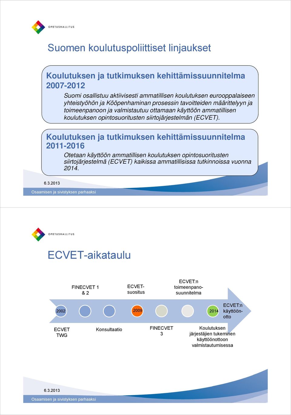 (). Koulutuksen ja tutkimuksen kehittämissuunnitelma 2011-2016 Otetaan käyttöön ammatillisen koulutuksen opintosuoritusten siirtojärjestelmä () kaikissa ammatillisissa