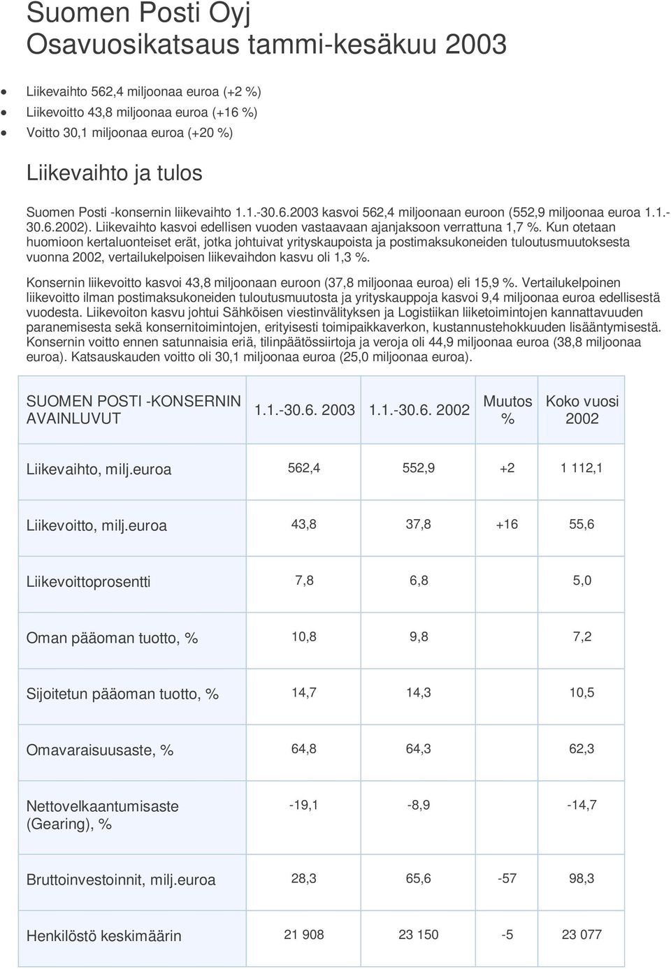 Kun otetaan huomioon kertaluonteiset erät, jotka johtuivat yrityskaupoista ja postimaksukoneiden tuloutusmuutoksesta vuonna, vertailukelpoisen liikevaihdon kasvu oli 1,3 %.