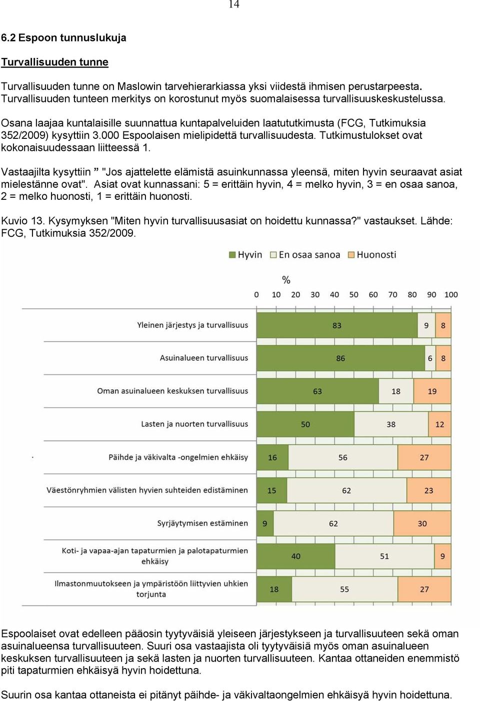 Osana laajaa kuntalaisille suunnattua kuntapalveluiden laatututkimusta (FCG, Tutkimuksia 352/2009) kysyttiin 3.000 Espoolaisen mielipidettä turvallisuudesta.