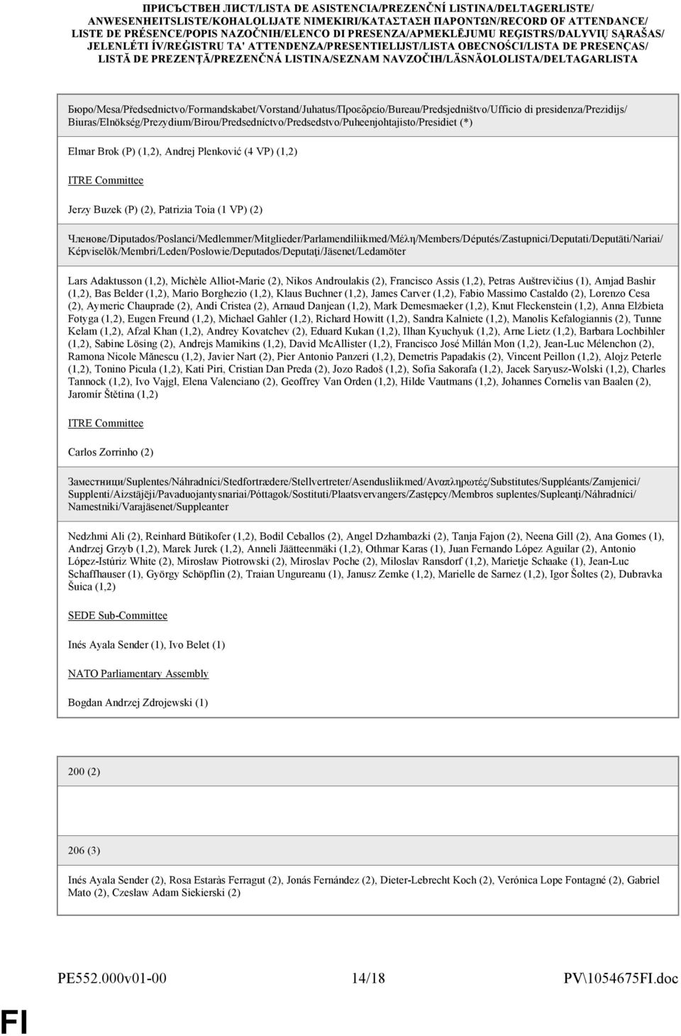 NAVZOČIH/LÄSNÄOLOLISTA/DELTAGARLISTA Бюро/Mesa/Předsednictvo/Formandskabet/Vorstand/Juhatus/Προεδρείο/Bureau/Predsjedništvo/Ufficio di presidenza/prezidijs/