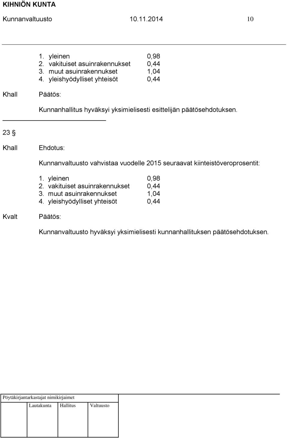 23 Kunnanvaltuusto vahvistaa vuodelle 2015 seuraavat kiinteistöveroprosentit: 1. yleinen 0,98 2.