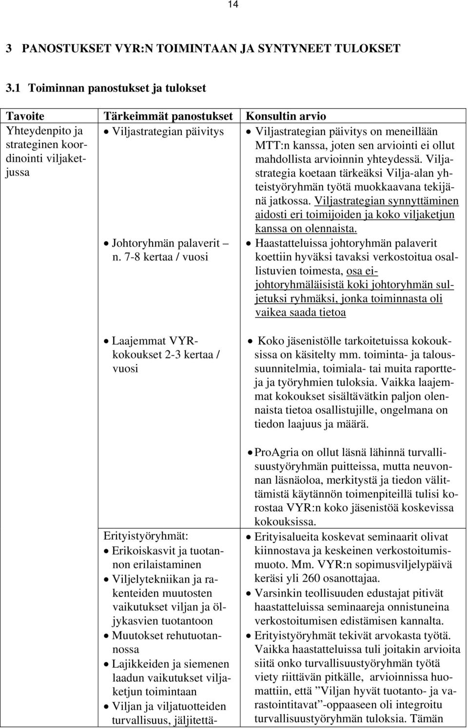 7-8 kertaa / vuosi Viljastrategian päivitys on meneillään MTT:n kanssa, joten sen arviointi ei ollut mahdollista arvioinnin yhteydessä.