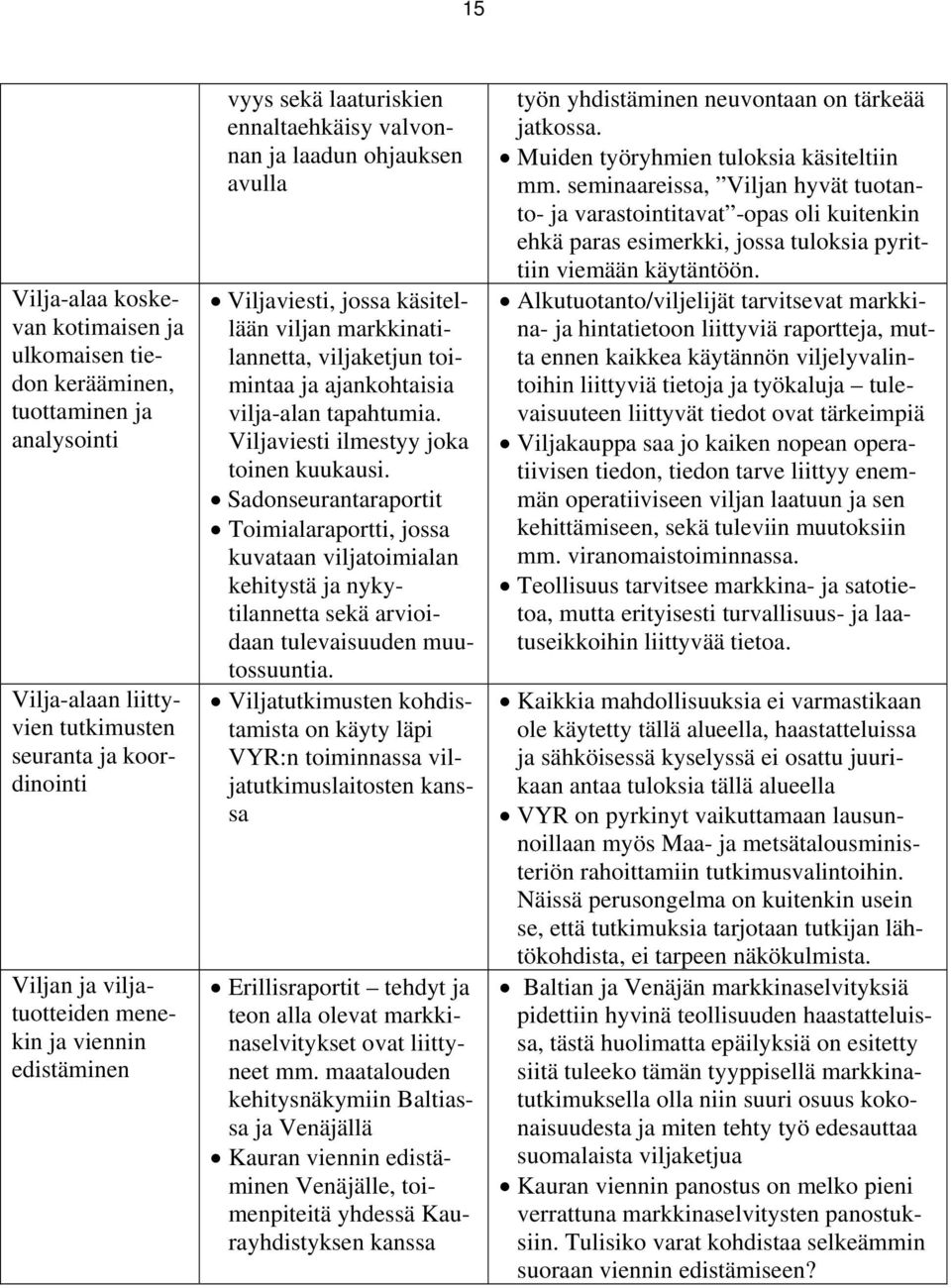 tapahtumia. Viljaviesti ilmestyy joka toinen kuukausi. Sadonseurantaraportit Toimialaraportti, jossa kuvataan viljatoimialan kehitystä ja nykytilannetta sekä arvioidaan tulevaisuuden muutossuuntia.