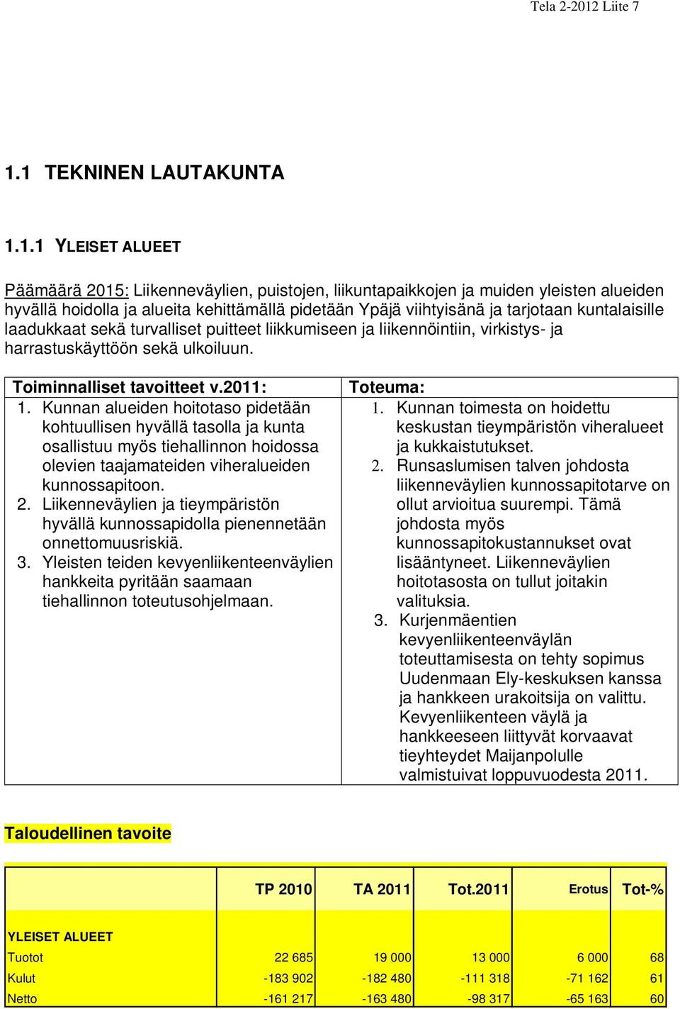 Kunnan alueiden hoitotaso pidetään kohtuullisen hyvällä tasolla ja kunta osallistuu myös tiehallinnon hoidossa olevien taajamateiden viheralueiden kunnossapitoon. 2.