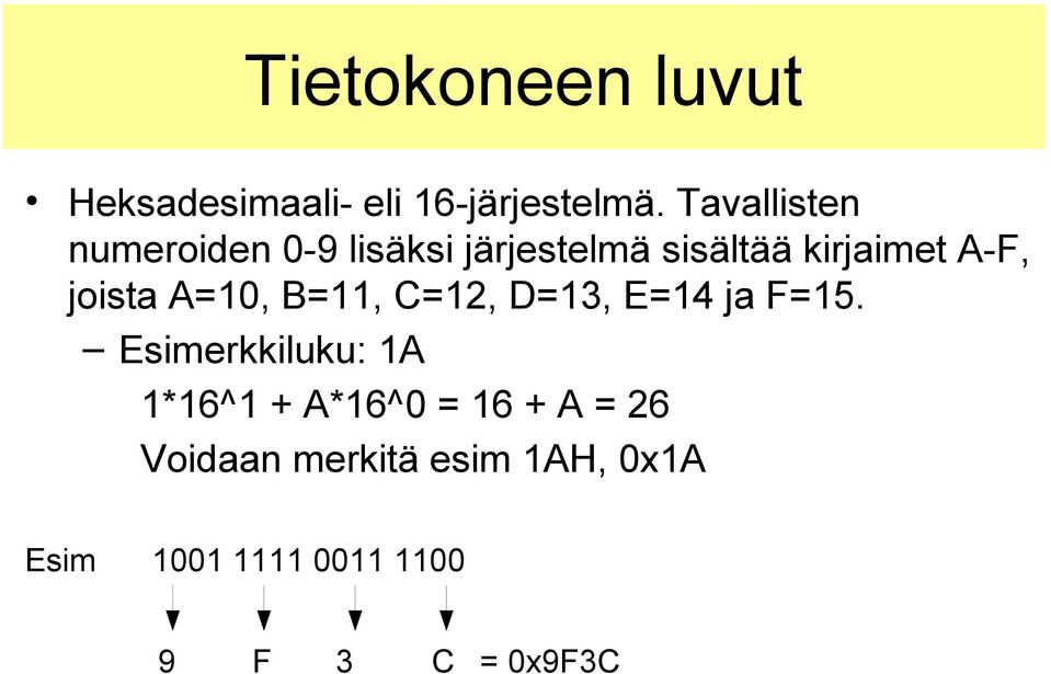 joista A=10, B=11, C=12, D=13, E=14 ja F=15.