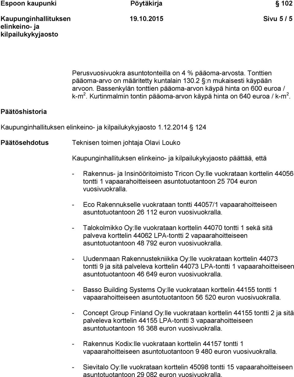 2014 124 Päätösehdotus Teknisen toimen johtaja Olavi Louko päättää, että - Rakennus- ja Insinööritoimisto Tricon Oy:lle vuokrataan korttelin 44056 tontti 1 vapaarahoitteiseen asuntotuotantoon 25 704