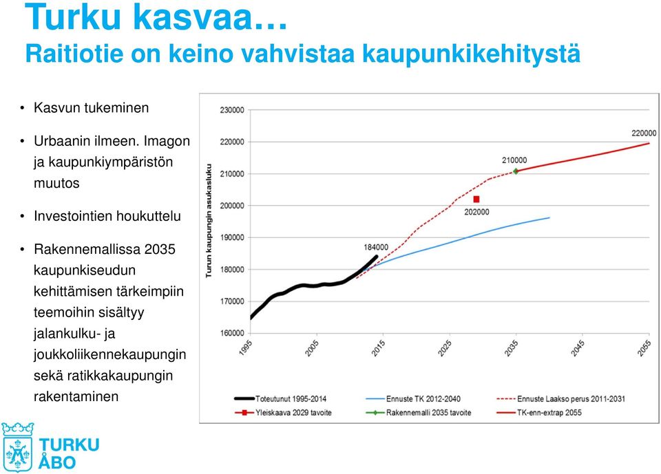 Imagon ja kaupunkiympäristön muutos Investointien houkuttelu Rakennemallissa