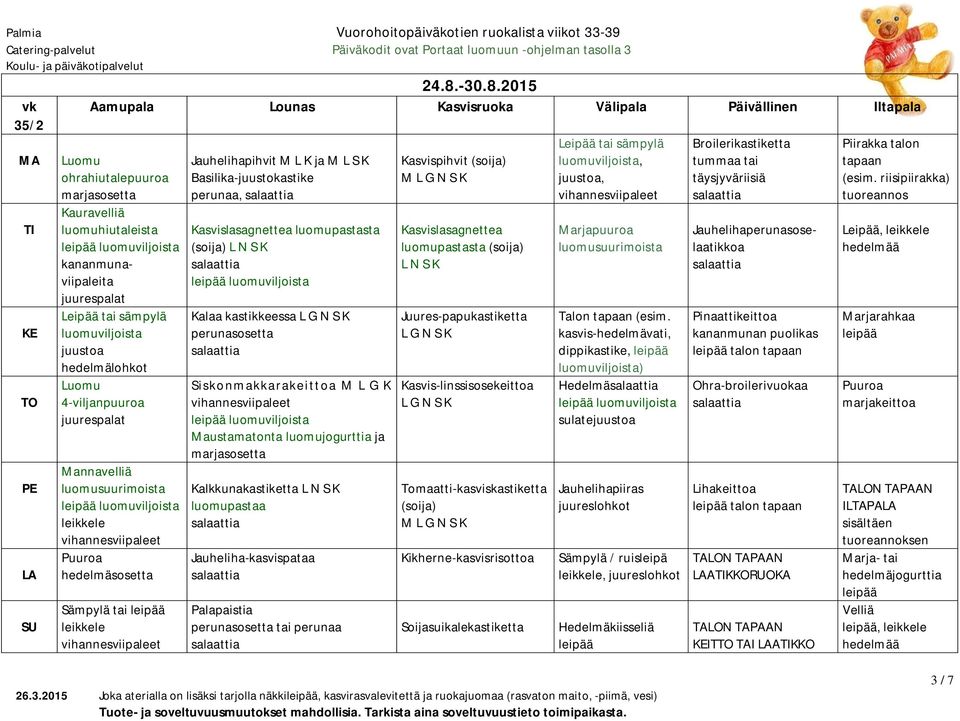 2015 Mannavelliä Sämpylä tai Jauhelihapihvit M L K ja M L S K Basilika-juustokastike, Kasvislasagnettea luomupastasta (soija) L N S K Kalaa kastikkeessa Siskonmakkarakeittoa M L G K Maustamatonta