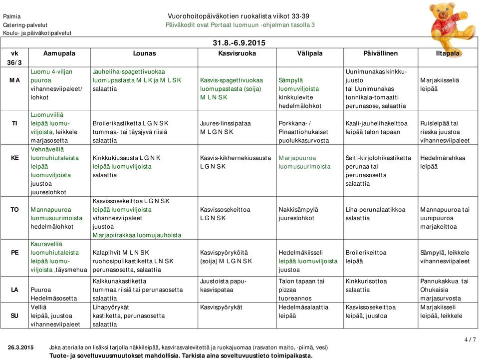 Marjapiirakkaa luomujauhoista Kalapihvit M L N S K ruohosipulikastiketta L N S K, Kalkkunakastiketta tummaa riisiä tai Lihapyörykät kastiketta, Kasvis-spagettivuokaa M L N S K Juures-linssipataa