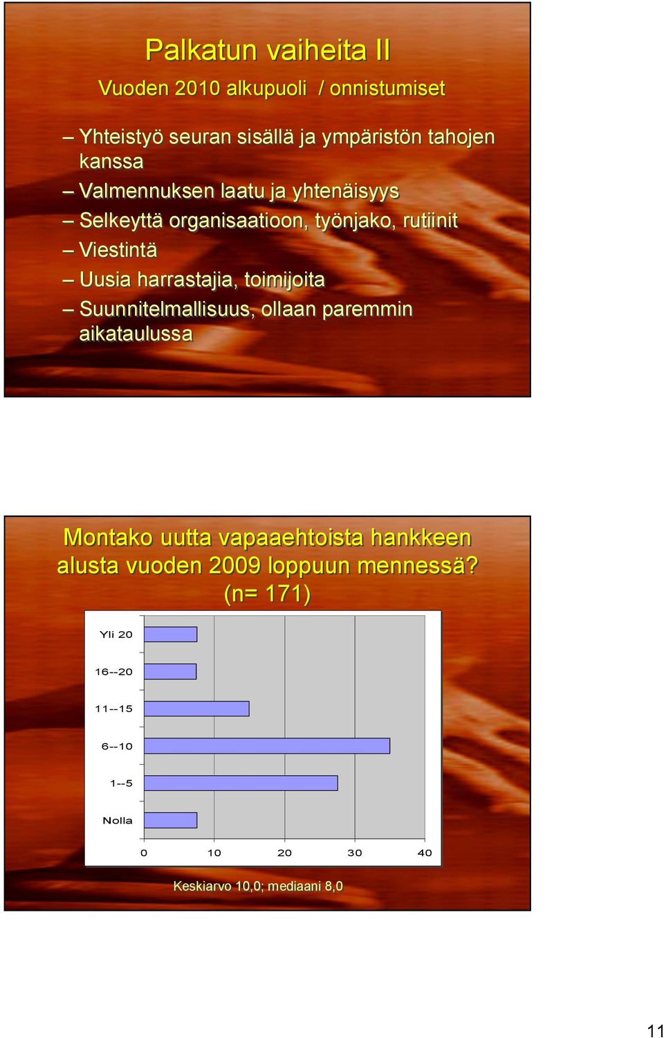 harrastajia, toimijoita Suunnitelmallisuus, ollaan paremmin aikataulussa Montako uutta vapaaehtoista hankkeen
