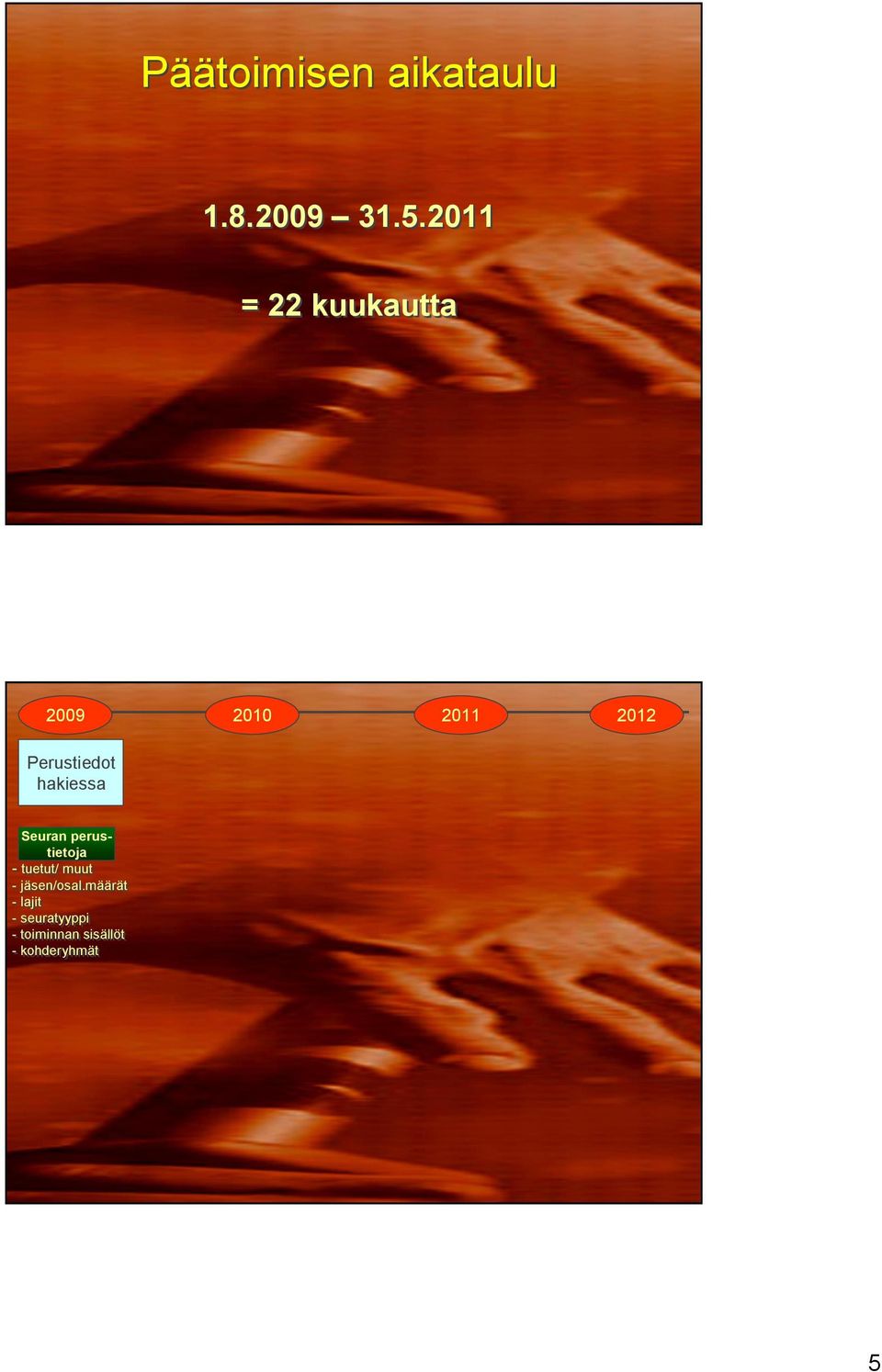 Perustiedot hakiessa Seuran perustietoja tuetut/